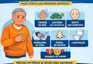 Doença de Parkinson: desafio para a saúde pública