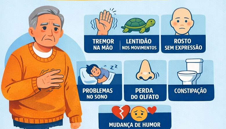 Doença de Parkinson: desafio para a saúde pública