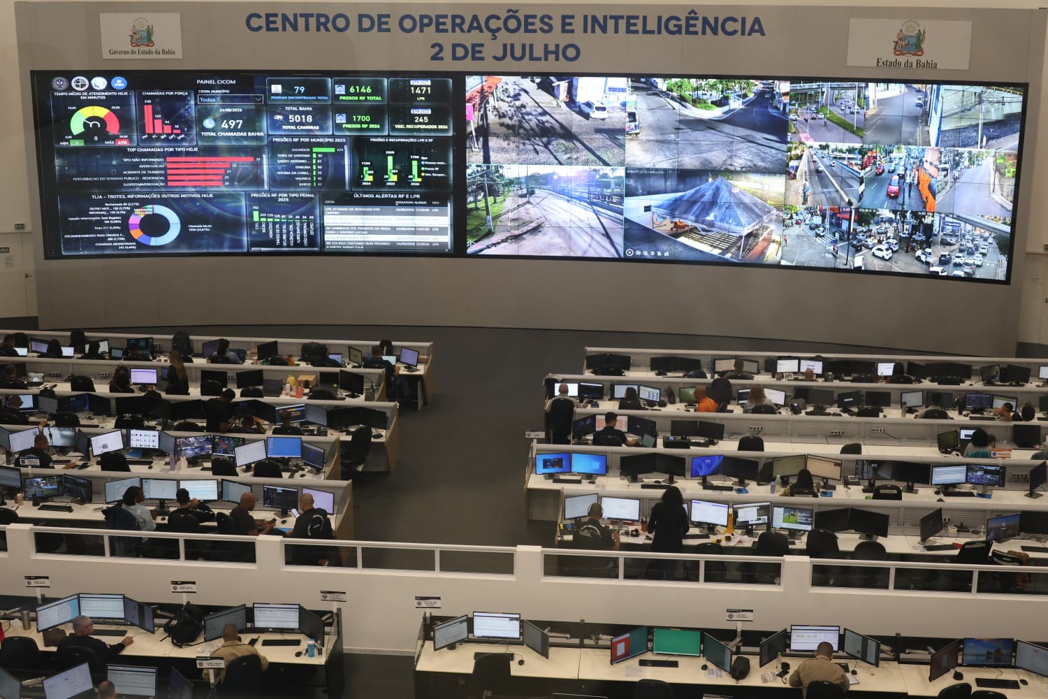 SSP lança plataforma para integrar câmeras de empresas e residências ao sistema de segurança da Bahia