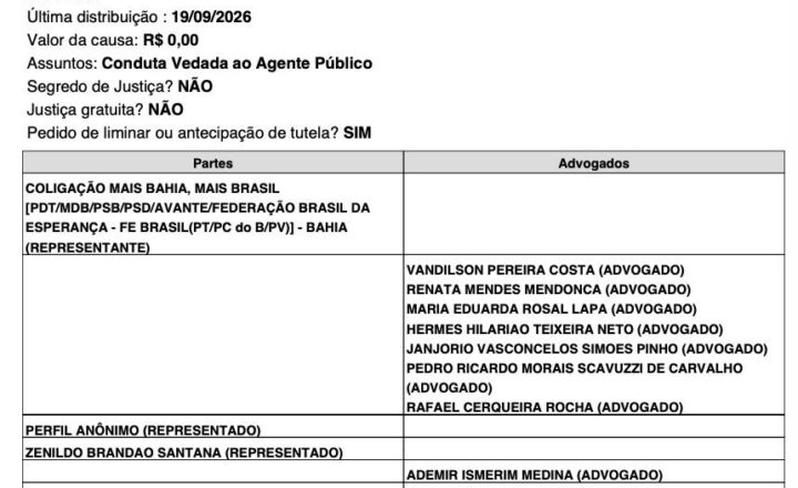 ACM Neto e Bruno Reis têm cinco dias para explicar ao TRE-BA pagamento da Prefeitura de Salvador a perfis de fofoca que atacam Jerônimo